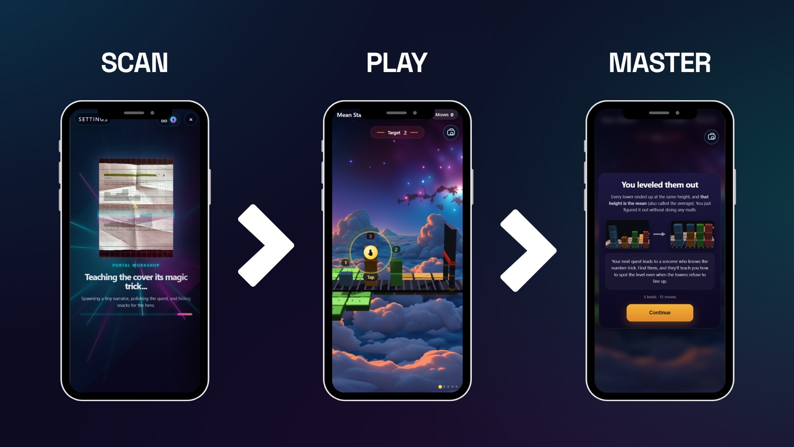 Drei Handybildschirme mit einem Lernspiel von Mano Games, darüber die Schritte Scan, Play, Master